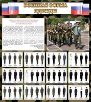 Стенд "Военная форма одежды (флаг РФ)" - fgospostavki.ru - Тула