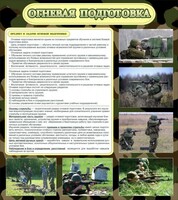 Стенд "Огневая подготовка" Вариант 2 - fgospostavki.ru - Тула