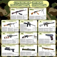 Стенд "Стрелковое оружие гранатометы, огнеметы" Вариант 1 - fgospostavki.ru - Тула