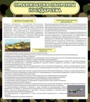 Стенд "Организация обороны государства" - fgospostavki.ru - Тула