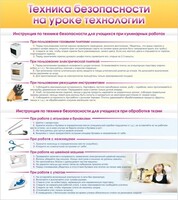 Стенд "Техника безопасности на уроке технологии" - fgospostavki.ru - Тула