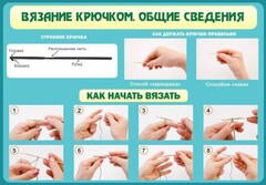 Стенд "Вязание крючком № 2" - fgospostavki.ru - Тула