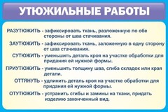 Стенд "Утюжильные работы" - fgospostavki.ru - Тула