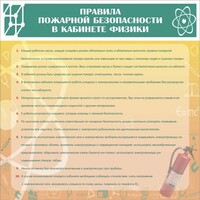 Стенд "Правила пожарной безопасности в кабинете физики" - fgospostavki.ru - Тула