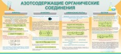Стенд "Азотсодержащие органические соединения" - fgospostavki.ru - Тула