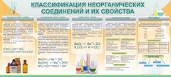Стенд "Классификация неорганических соединений и их свойства" - fgospostavki.ru - Тула