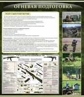 Стенд "Огневая подготовка" Вариант 3 - fgospostavki.ru - Тула