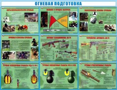 Стенд "Огневая подготовка" Вариант 4 - fgospostavki.ru - Тула