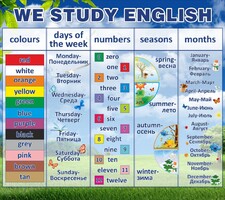 Стенд "We study english" - fgospostavki.ru - Тула