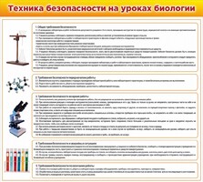 Стенд "Техника безопасности на уроках биологии" Вариант 2 - fgospostavki.ru - Тула