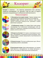 Стенд "Колорит" - fgospostavki.ru - Тула
