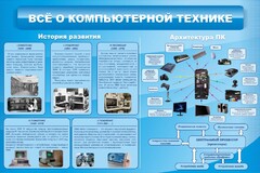 Стенд "Всё о компьютерной технике" - fgospostavki.ru - Тула