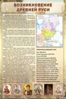 Стенд "Возникновение древней Руси" - fgospostavki.ru - Тула