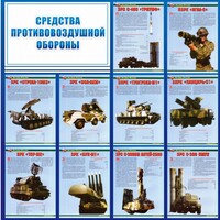 Стенд "Средства противовоздушной обороны" - fgospostavki.ru - Тула