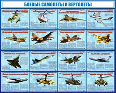 Стенд "Боевые самолеты и вертолеты" - fgospostavki.ru - Тула