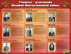 Стенд "Учителя-участники Великой Отечественной войны" - fgospostavki.ru - Тула