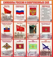 Стенд "Символы России и вооруженных сил" - fgospostavki.ru - Тула