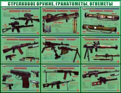 Стенд "Стрелковое оружие, гранатометы, огнеметы" Вариант 2 - fgospostavki.ru - Тула