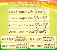 Стенд "Тригонометрические формулы" - fgospostavki.ru - Тула