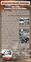 Стенд "Тыл в годы ВОВ" - fgospostavki.ru - Тула