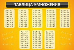 Стенд "Таблица умножения" Вариант 1 - fgospostavki.ru - Тула
