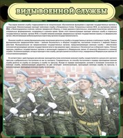 Стенд "Виды военной службы" - fgospostavki.ru - Тула