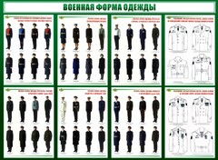 Стенд "Военная форма одежды" - fgospostavki.ru - Тула