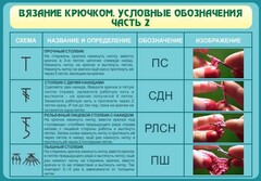 Стенд "Вязание крючком. Условные обозначения. Часть 2" - fgospostavki.ru - Тула