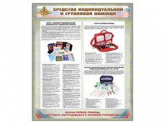 Стенд "Средства индивидуальной и групповой защиты" - fgospostavki.ru - Тула