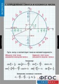 Кабинет математики  - fgospostavki.ru - Тула