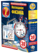 Физика - fgospostavki.ru - Тула