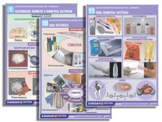 Химия - fgospostavki.ru - Тула