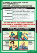 Кабинет ОБЖ и НВП - fgospostavki.ru - Тула