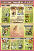 Основы религиозных культур и светской этики - fgospostavki.ru - Тула