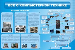 Информатика - fgospostavki.ru - Тула