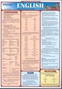 Иностранные языки - fgospostavki.ru - Тула