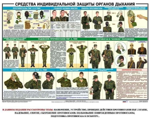 Комплект плакатов "Химическая защита" - fgospostavki.ru - Тула