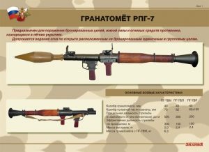 Комплект плакатов "Гранатомёт РПГ-7. Устройство гранатомёта. Обращение с ним" - fgospostavki.ru - Тула