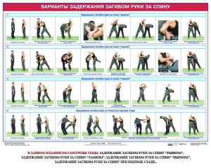 Комплект плакатов "Боевые приемы борьбы" - fgospostavki.ru - Тула