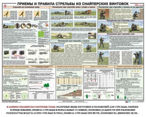 Плакат "Приемы и правила стрельбы из снайперских винтовок" - fgospostavki.ru - Тула
