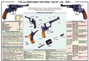 Плакат "7,62-мм револьвер системы "Наган" образец 1985 года" - fgospostavki.ru - Тула