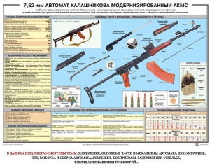 Плакат "7,62-мм автомат Калашникова АКМС" - fgospostavki.ru - Тула