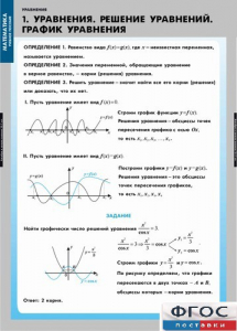Комплект таблиц. Математика. Уравнения. Система уравнений. - fgospostavki.ru - Тула