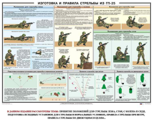 Плакат "Изготовка и правила стрельбы из ГП-25" - fgospostavki.ru - Тула