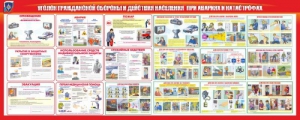 Стенд "Уголок гражданской обороны и действия населения в чрезвычайных ситуациях" - fgospostavki.ru - Тула