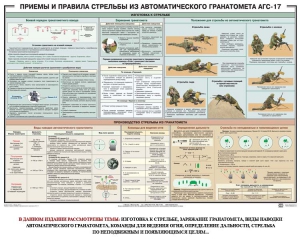 Плакат "Приемы и правила стрельбы из автоматического гранатомета АГС-17" - fgospostavki.ru - Тула