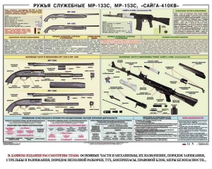Плакат "Ружья служебные МР-133С, МР-153С, Сайга-410КВ" - fgospostavki.ru - Тула