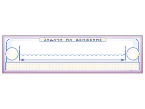 Панно (демонстрационное) магнитно-маркерное "Задачи на движение" + комплект тематических магнитов - fgospostavki.ru - Тула