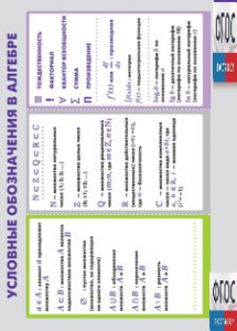 Таблица "Условные обозначения в алгебре" (винил) - fgospostavki.ru - Тула