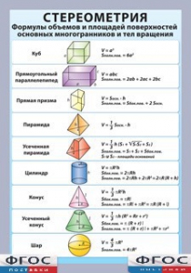 Таблица "Стереометрия. Формулы объемов и площадей поверхностей основных многогранников и тел вращения" (винил) - fgospostavki.ru - Тула